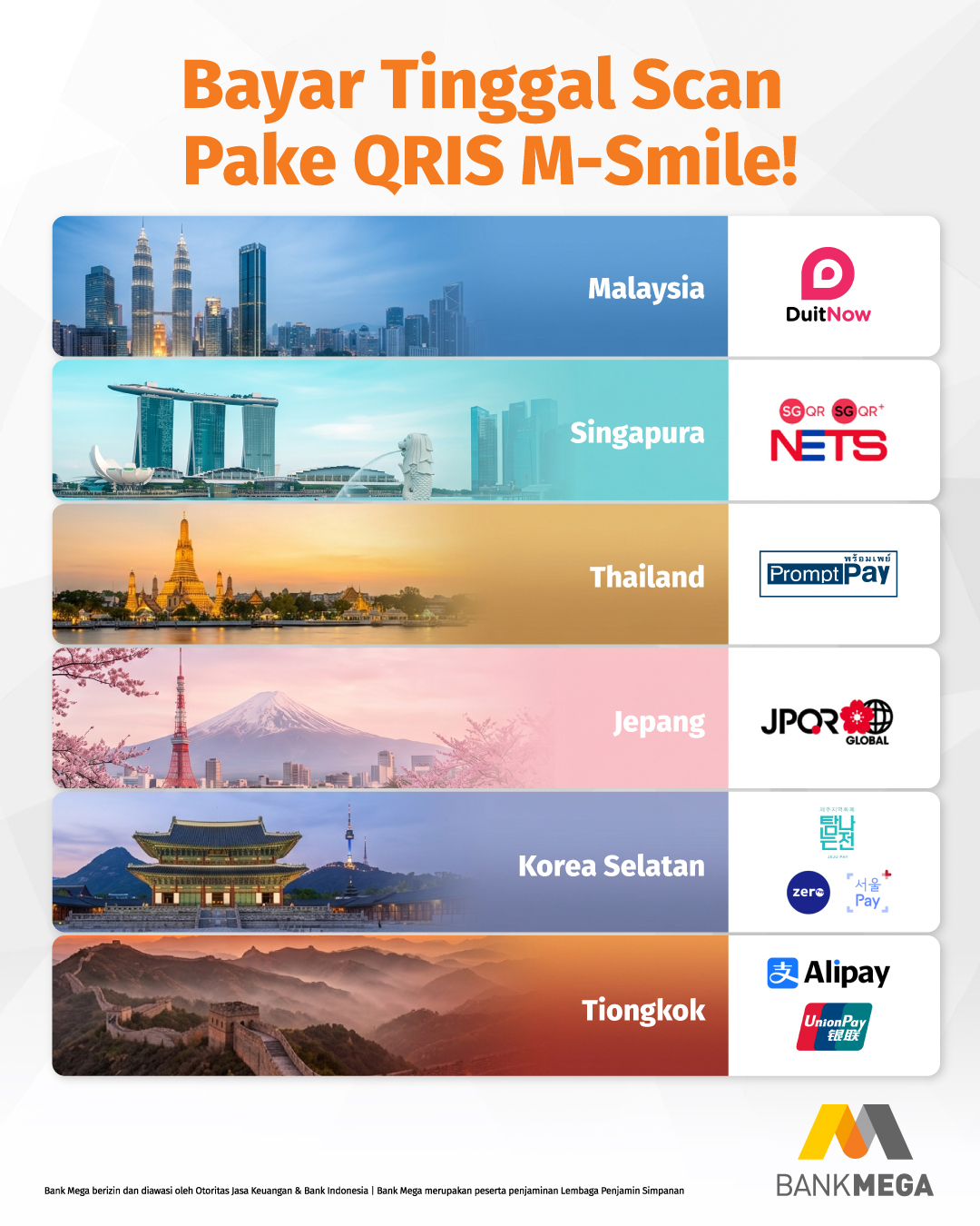 Qris antar negara