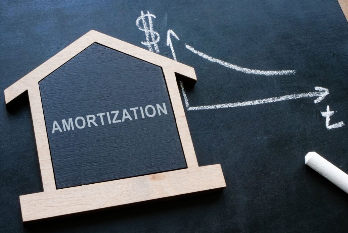 Apa Itu Amortisasi Definisi, Jenis, dan Contoh dalam Keuangan Apa Itu Amortisasi Definisi, Jenis, dan Contoh dalam Keuangan