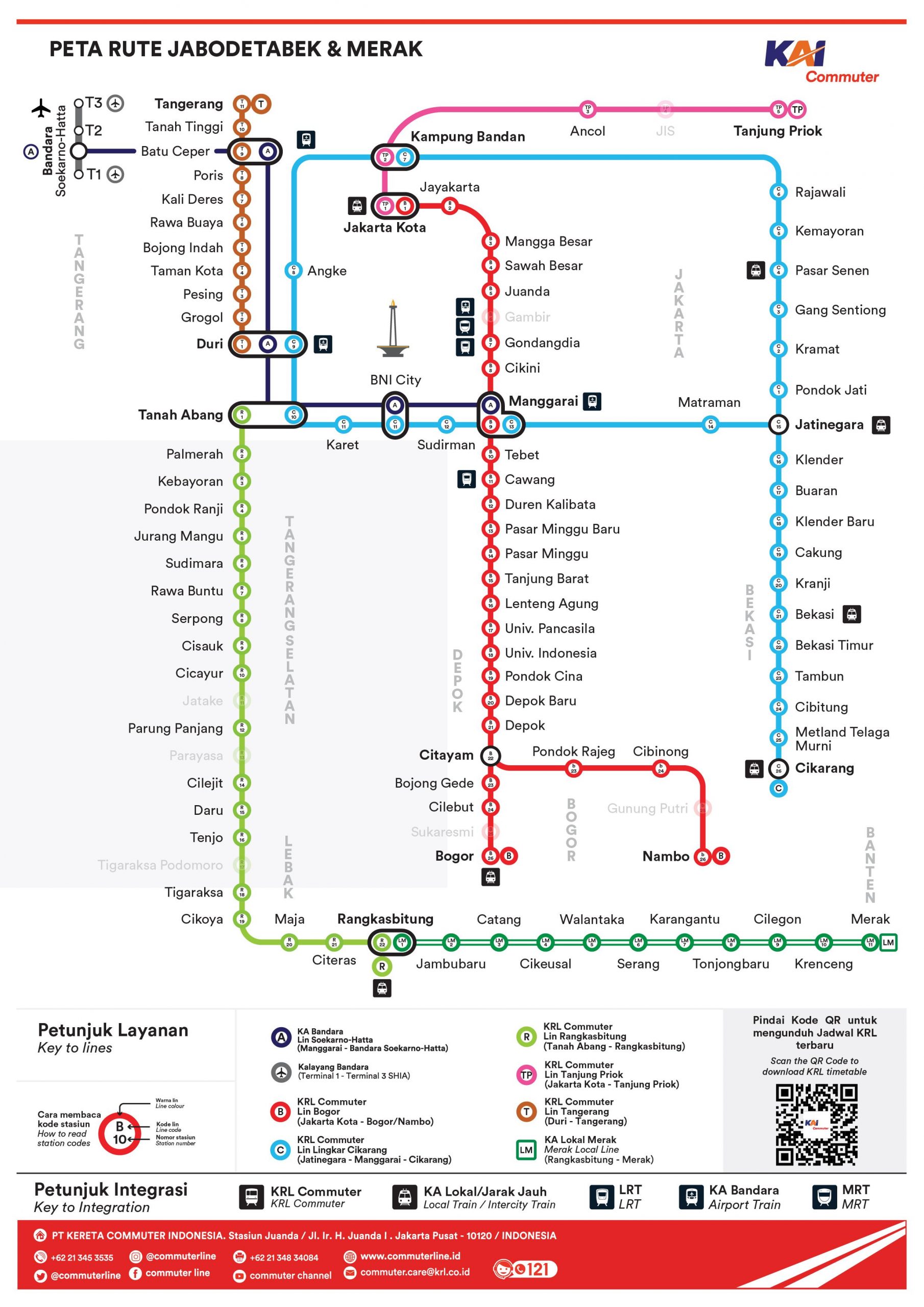 Rute KRL Tangerang Terbaru 2025: Daftar Lengkap Rute dan Stasiun