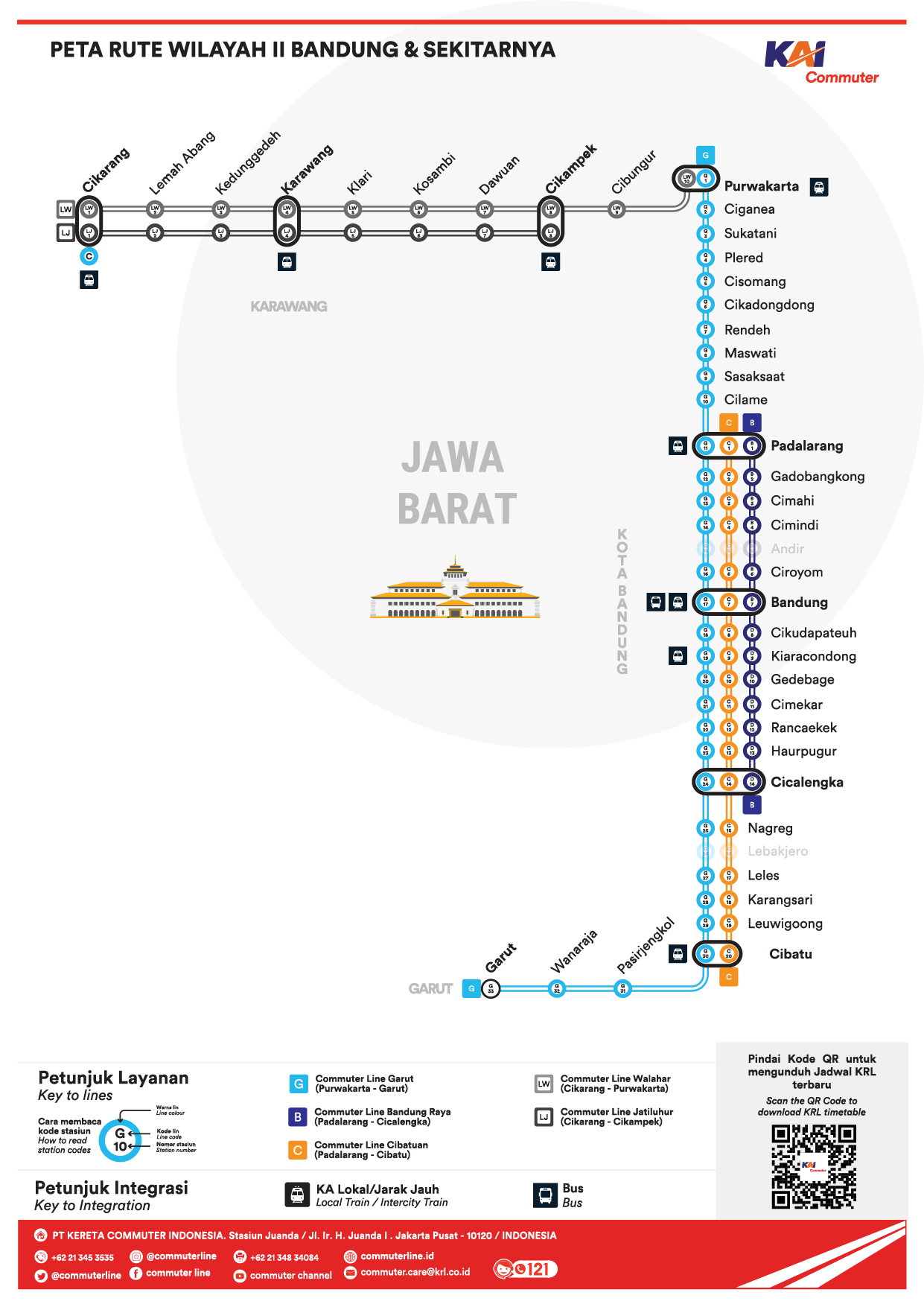 Rute Kereta Menuju Bandung dari Berbagai Kota