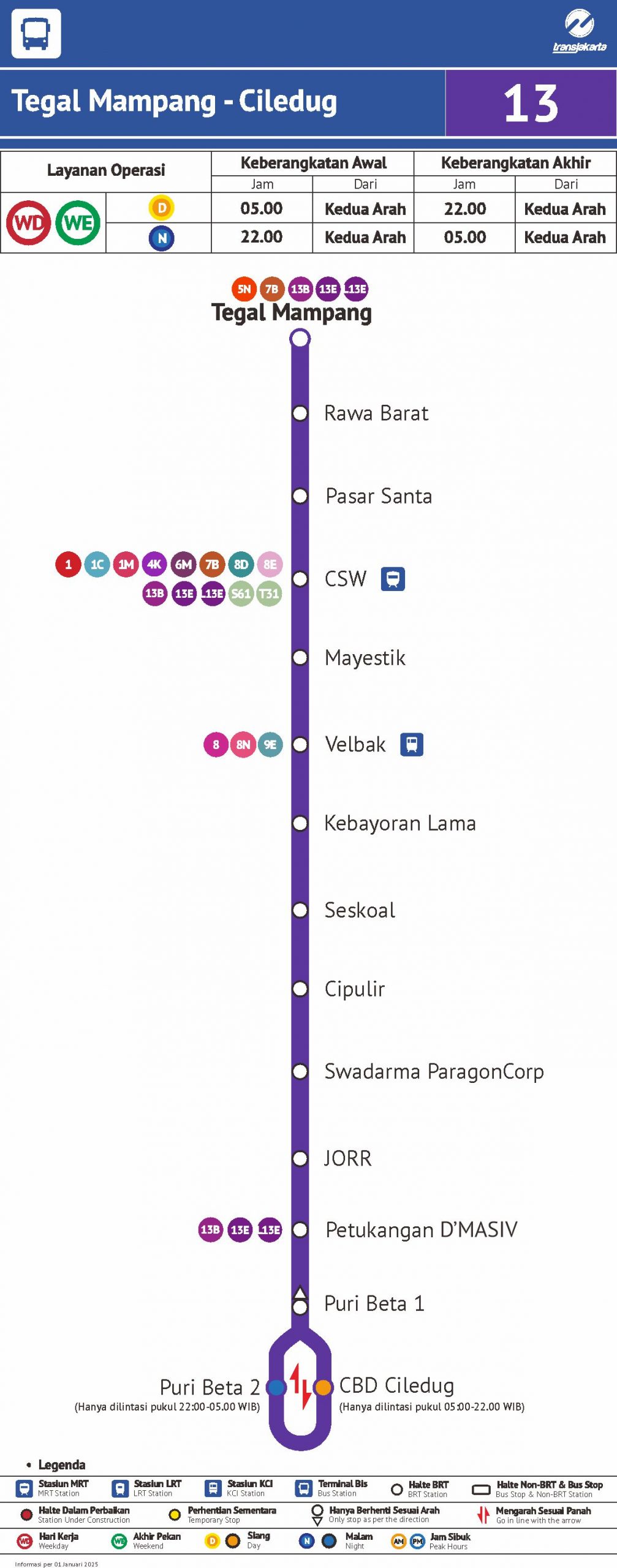 Peta Rute Koridor 13 TransJakarta: Ciledug-Tegal Mampang