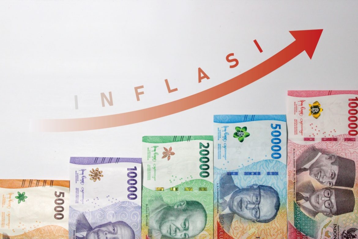 Apa Itu Inflasi dan Deflasi Penjelasan Lengkap dan Mudah Dipahami