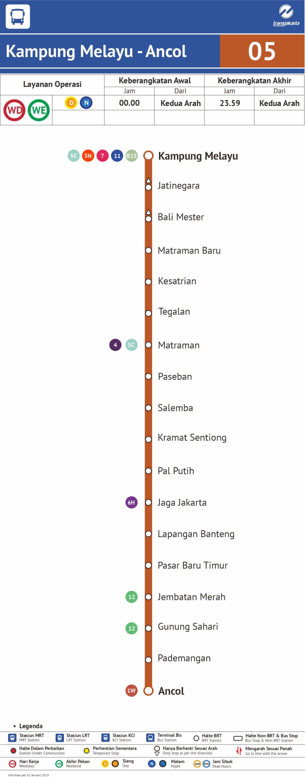 Fd10 Rute Rute Koridor 5 Transjakarta: Daftar Halte dari Ancol ke Kampung Melayu