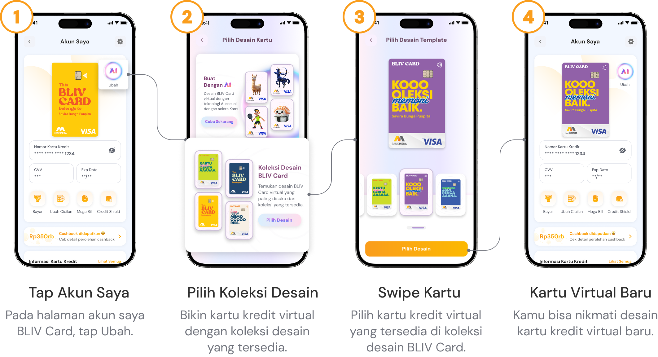 Desain Template BLIV Card