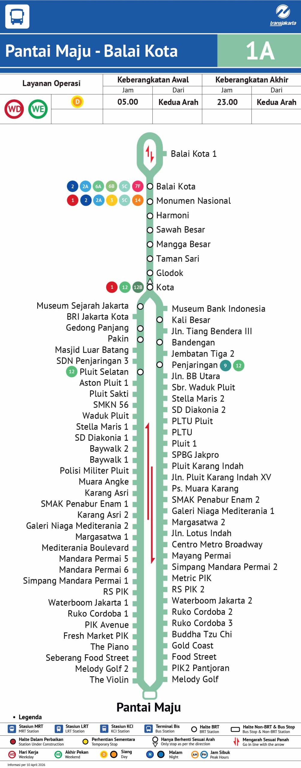 Peta rute Koridor 1A TransJakarta Pantai Maju ke Balai Kota