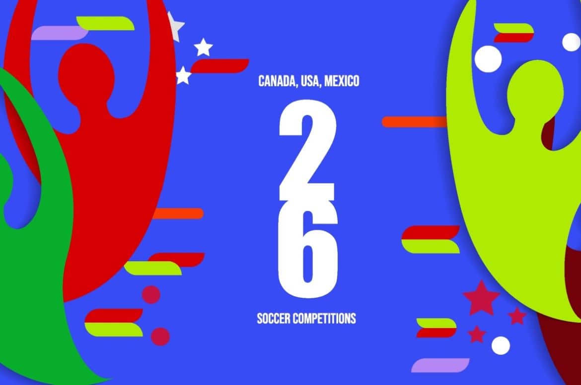 Jadwal Piala Dunia 2026 Lengkap dari Pembuka hingga Final