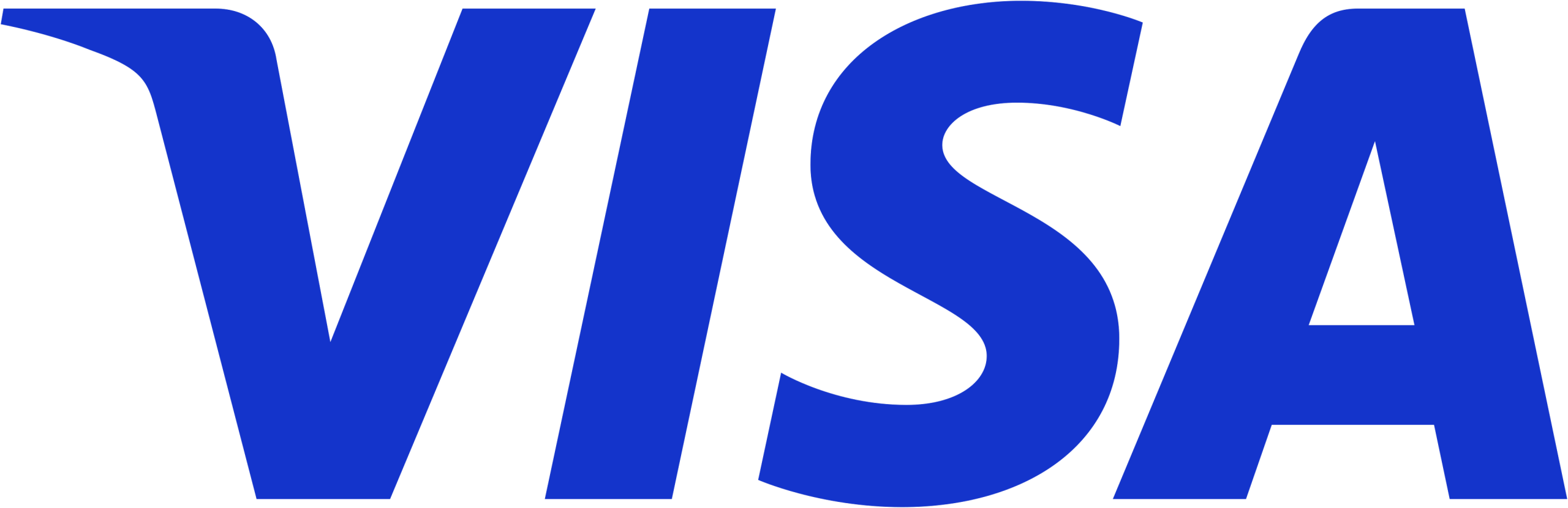 Visa Exclusive
